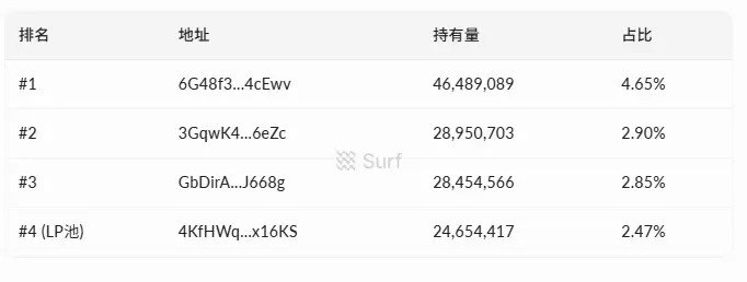 Сравнение традиционной модели обратной покупки и модели Snowball