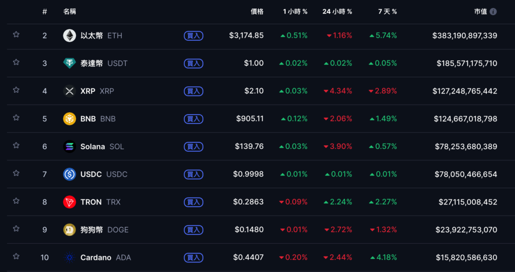 JPMorgan Chase призывает Биткойн увидеть $170 000 в следующем году и сосредоточится на красной линии микростратегии mNAV 1 в краткосрочной перспективе