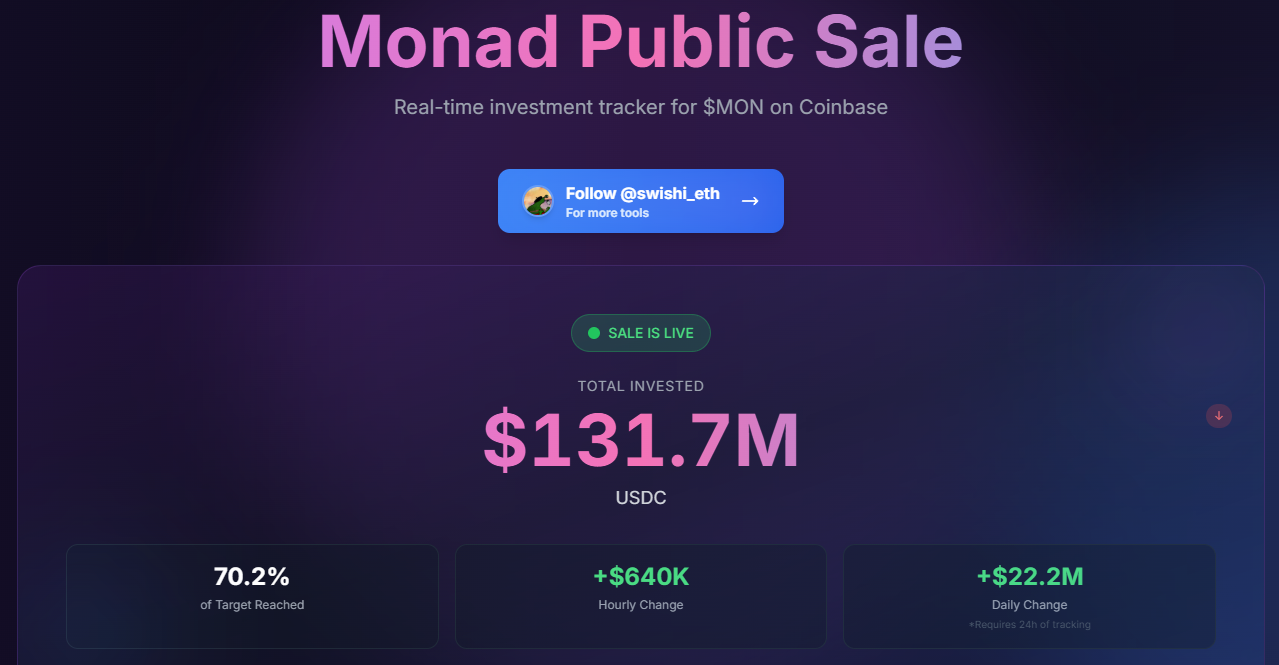 Monad собрала только 70% суммы в ходе двухдневной публичной продажи! Coinbase Launchpad провалился на первоначальной стадии запуск?