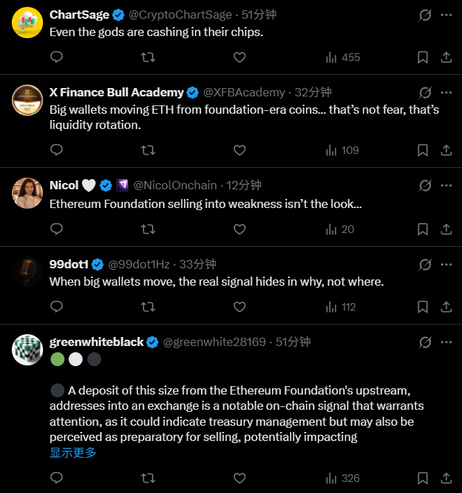 Ethereum Foundation сбросил 5748 ETH, сообщество: грядут большие колебания?