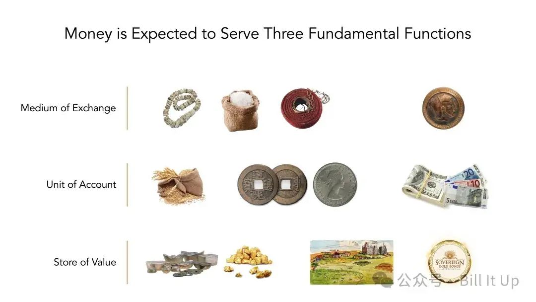 За пределами консенсуса и разума человечества на протяжении тысячелетий: почему Биткойн — лучшее «золото»»></p><h3>» Как золото стало тем «золотом», которым оно является сегодня? 》</h3><p>Хорошая цель для хранения богатства должна соответствовать 5 характеристикам: редкость, долговечность, портативность, делимость и социальный консенсус. Серебру, земле и алмазам трудно превзойти золото по этим 5 показателям. </p><p>Итак, спустя десятки тысяч лет золото наконец завоевало согласие и сознание человечества и стало чуть ли не единственным объектом хранения богатства. </p><h3>Каковы ограничения золота?</h3><p>1. Хранение золота требует дорогостоящих хранилищ, страховки, а иногда и транспортных расходов. Во время Второй мировой войны золото в сейфе Банка Парижа было непосредственно разграблено немецкой армией. Самое большое открытие, которое дал мне этот инцидент, заключается в том, что сейф в банке вообще не безопасен.</p><p>2. В экстремальные времена стоимость обналичивания золота была очень высокой. Похожая ситуация происходила во время Второй мировой войны, где бы вы ни находились, в Шанхае, Париже или Амстердаме сделки с золотом обычно имели большие скидки, часто на 30-50% ниже спотовой цены, а скидки были еще больше. Ситуация усугубляется тем, что торговля золотом в зонах конфликтов часто сопряжена с серьезными личными рисками: как только другие узнают, что вы владеете золотыми слитками, вас могут ограбить и обокрасть в любой момент </p><p>3. Правительство также еще больше подорвет надежность золотых запасов посредством конфискации и контроля над ценами. Правительство США потребовало от всех граждан сдать свое золото по фиксированной цене в 20,67 доллара за тройскую унцию. Впоследствии, с принятием Закона о золотом резерве в 1934 году, правительство переоценило официальную цену золота до 35 долларов за тройскую унцию. Это означает, что золото в руках всех граждан было «обесценено» примерно на 41% всего за один год. Соединенные Штаты конфисковали более 2600 тонн золота. напрямую изменили денежно-кредитную политику и проложили путь к полному отмене золотого стандарта в 1971 году. Все это произошло в Соединенных Штатах в 20-м веке, стране-маяке, которая, вероятно, больше всего в мире уважала систему частной собственности </p><p>4. Кроме того, в сегодняшней цифровой экономике ограничение того, что золото не является «цифровым», также очевидно. Например, вы не можете отправить один килограмм золота своему другу или на другой адрес через любой электронный кошелек. </p><p><img src=