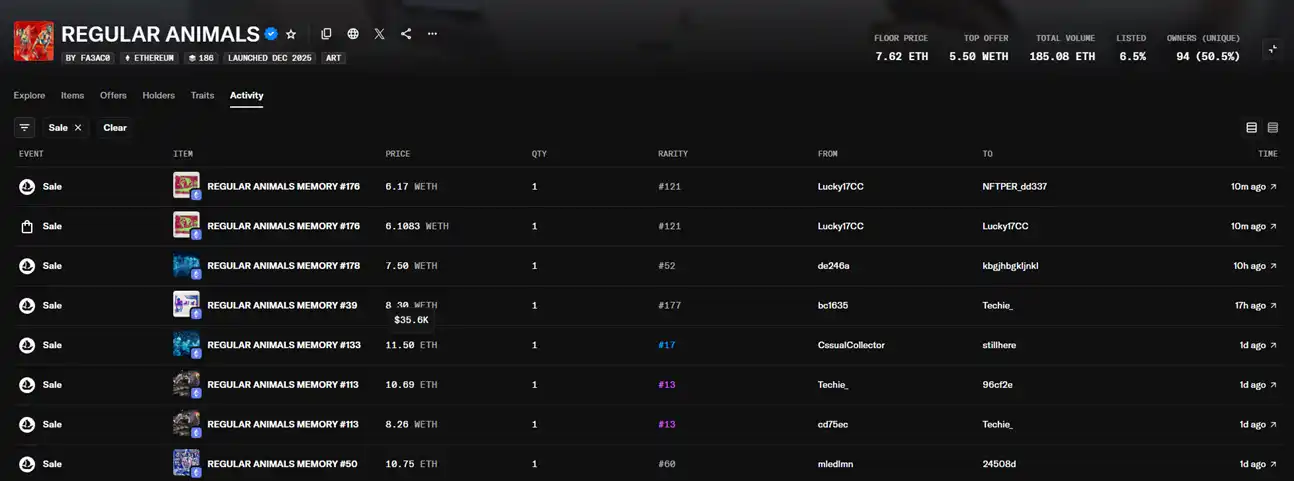 Beeple, заработавший 69 миллионов долларов на NFT четыре года назад, до сих пор зарабатывает деньги