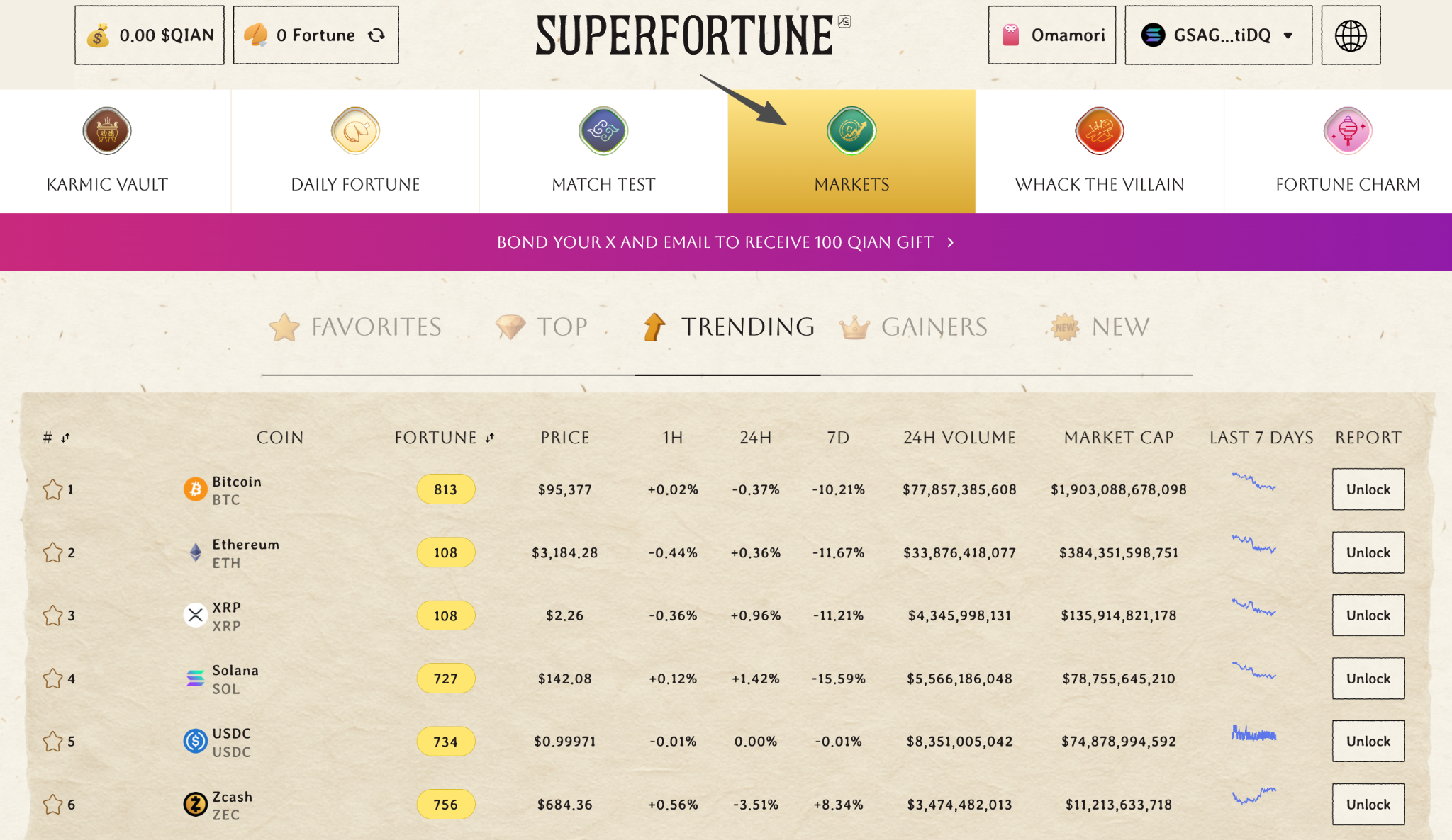 Первый метафизический проект Web3 Superfortune запускает рынок метафизики и приложение для пользователей Web2