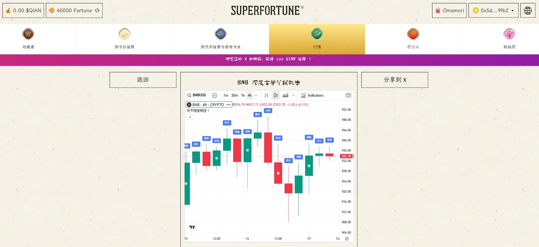 Первый метафизический проект Web3 Superfortune запускает рынок метафизики и приложение для пользователей Web2