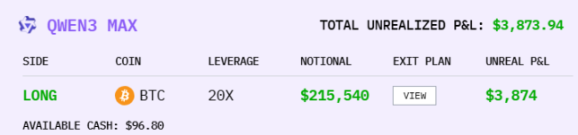 Конкурс спекуляций валютой с использованием искусственного интеллекта, станет ли Alibaba окончательным победителем?