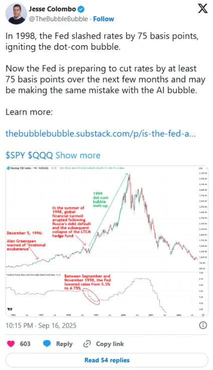 Будет ли снижение процентных ставок катализировать заключительную стадию бычьего рынка биткойнов: произойдет ли снова крах BTC в следующем году?